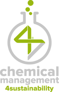4sustainability